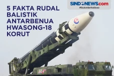 Responsif, Ini 5 Fakta...