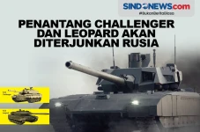 Penantang Challenger...