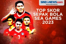 Top Skor Cabor Sepak...