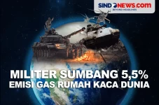 Militer Sumbang 5,5%...