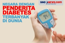 Negara dengan Penderita...
