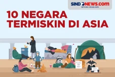 10 Negara Termiskin...