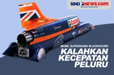 Kecepatan Mobil Supersonik...