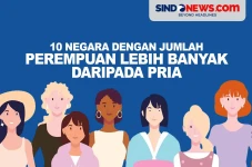 10 Negara dengan Jumlah...