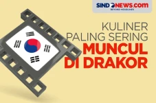 Makanan yang Paling...