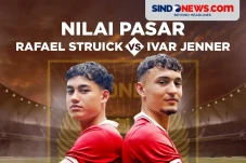 Perbandingan Nilai Pasar...
