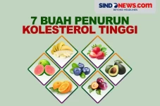 7 Buah Penurun Kolesterol...