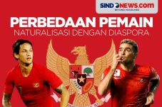 Perbedaan Pemain Naturalisasi...