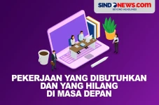 Pekerjaan yang Dibutuhkan...