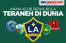 Klub Sepak Bola dengan...