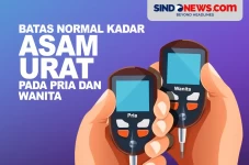 Ini Batas Normal Kadar...