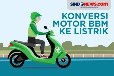 Biaya, Syarat, dan Cara...