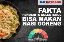 Fakta Penderita Kolesterol...