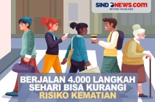 Berjalan 4.000 Langkah...