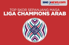 Pencetak Gol Terbanyak...