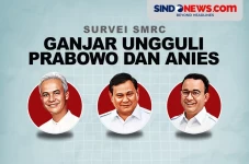Survei Bakal Calon Presiden:...