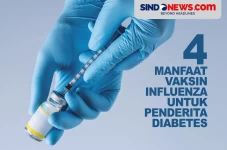 4 Manfaat Vaksin Influenza...