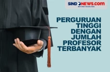 10 Perguruan Tinggi...