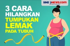 3 Cara Sederhana yang...