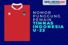 Daftar Lengkap Pemain...