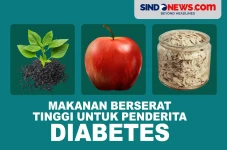 Makanan Berserat Tinggi...