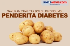 Sayuran yang Tidak Boleh...