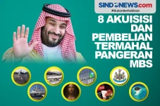 8 Akuisisi dan Pembelian...