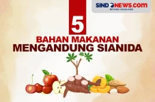 Hati-hati saat Mengonsumsi,...