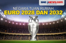 Resmi! Berikut Deretan...