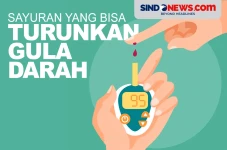 Sayuran yang Bisa Menurunkan...