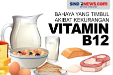 Bahaya yang Timbul Akibat...