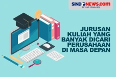 Jurusan Kuliah yang...
