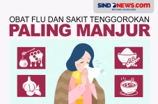 6 Obat Flu dan Sakit...
