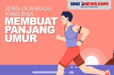Jenis Olahraga yang...