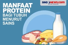 5 Alasan Berbasis Sains...