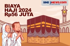 Biaya Haji 2024 Disetujui...
