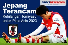 Jepang Terancam Kehilangan...