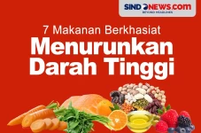 7 Makanan Penurun Darah...