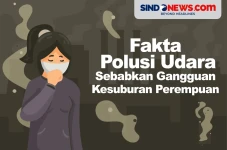 Fakta Polusi Udara Sebabkan...