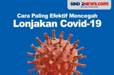 5 Cara Mencegah Lonjakan...