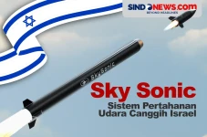 Sky Sonic, Sistem Pertahanan...