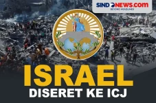Negara Pendukung dan...