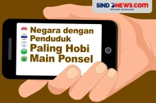 Orang Indonesia Paling...