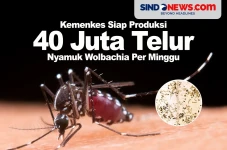 Kemenkes Siap Produksi...