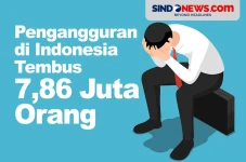 Meningkat Tajam, Pengangguran...