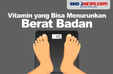 6 Vitamin yang Bisa...
