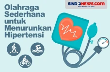 5 Olahraga Sederhana...