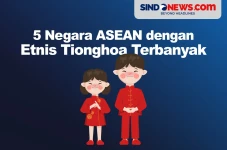 Inilah 5 Negara ASEAN...