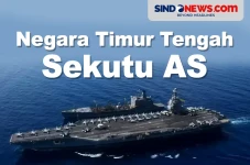 10 Negara Timur Tengah...