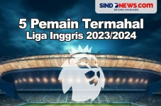 5 Pemain Termahal di...